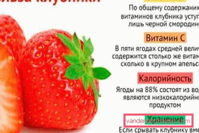 Căpșuni pentru față